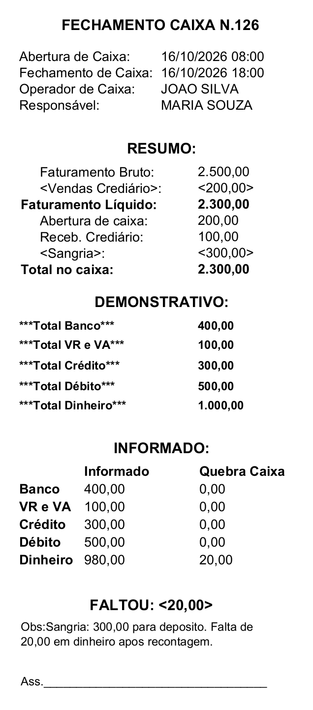 Modelo do fechamento do operador João Silva, autorizado por Maria Souza: R$ 2.300,00 apurados, R$ 2.280,00 informados e falta de R$ 20,00 em dinheiro.