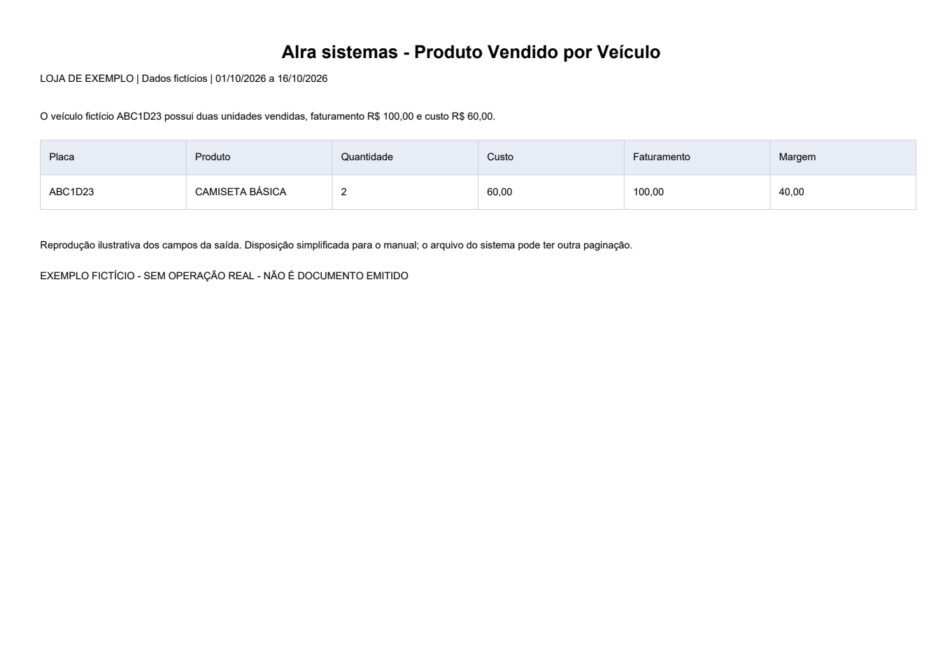 Produto Vendido por Veículo — Exemplo ilustrativo de impressão, em disposição simplificada. Todos os dados são fictícios. O formato pode variar conforme modelo e configuração da instalação.