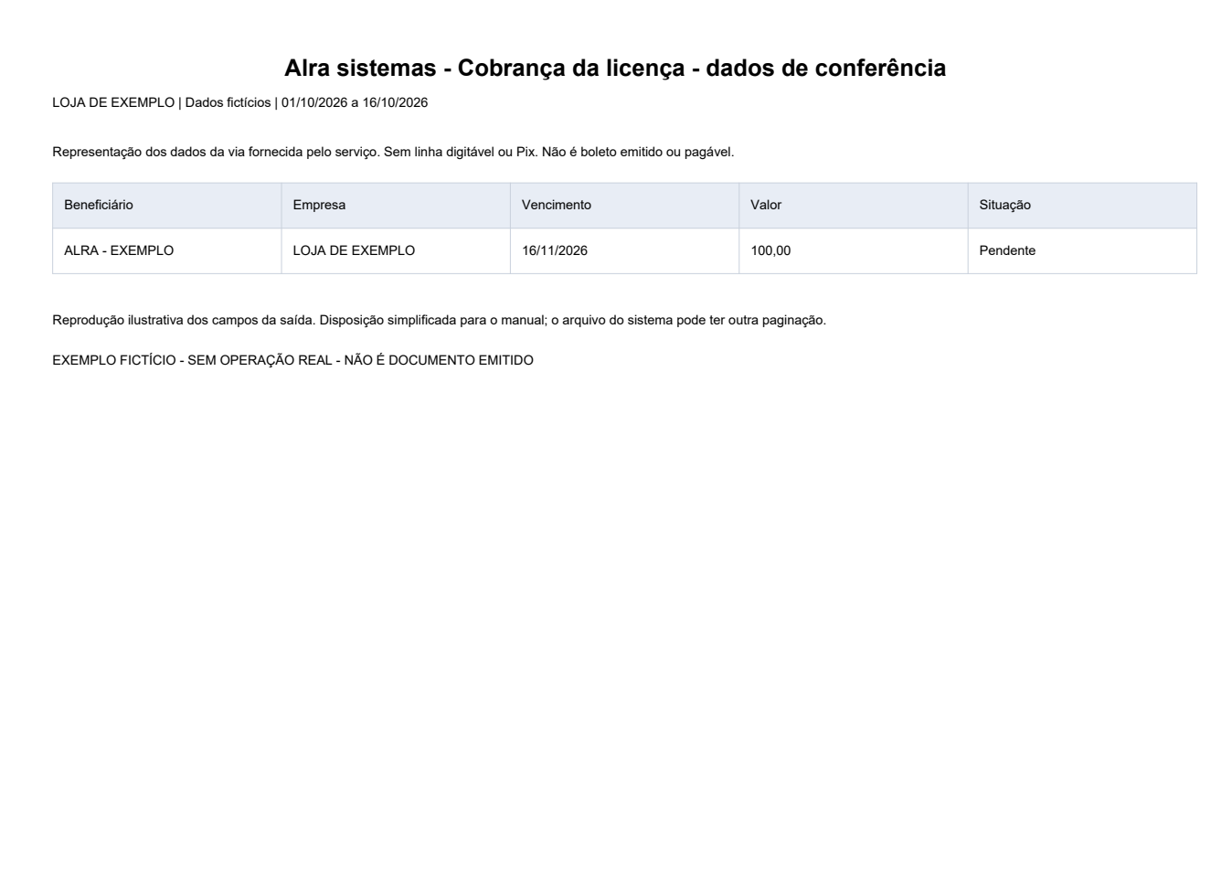 Cobrança da licença - dados de conferência — Exemplo ilustrativo de impressão, em disposição simplificada. Todos os dados são fictícios. O formato pode variar conforme modelo e configuração da instalação.