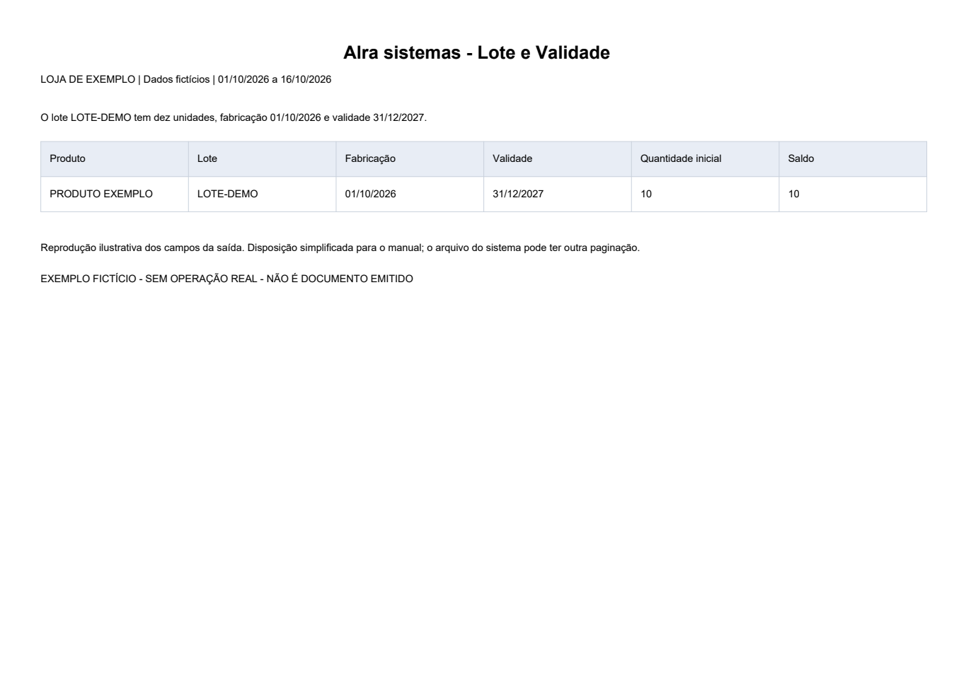 Lote e Validade — Exemplo ilustrativo de impressão, em disposição simplificada. Todos os dados são fictícios. O formato pode variar conforme modelo e configuração da instalação.