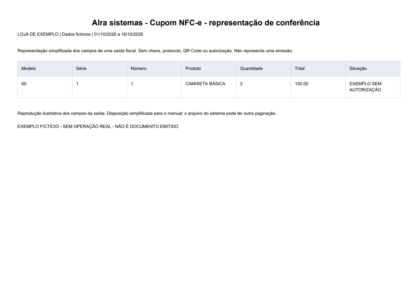 Cupom NFC-e - representação de conferência — Exemplo ilustrativo de impressão, em disposição simplificada. Todos os dados são fictícios. O formato pode variar conforme modelo e configuração da instalação.