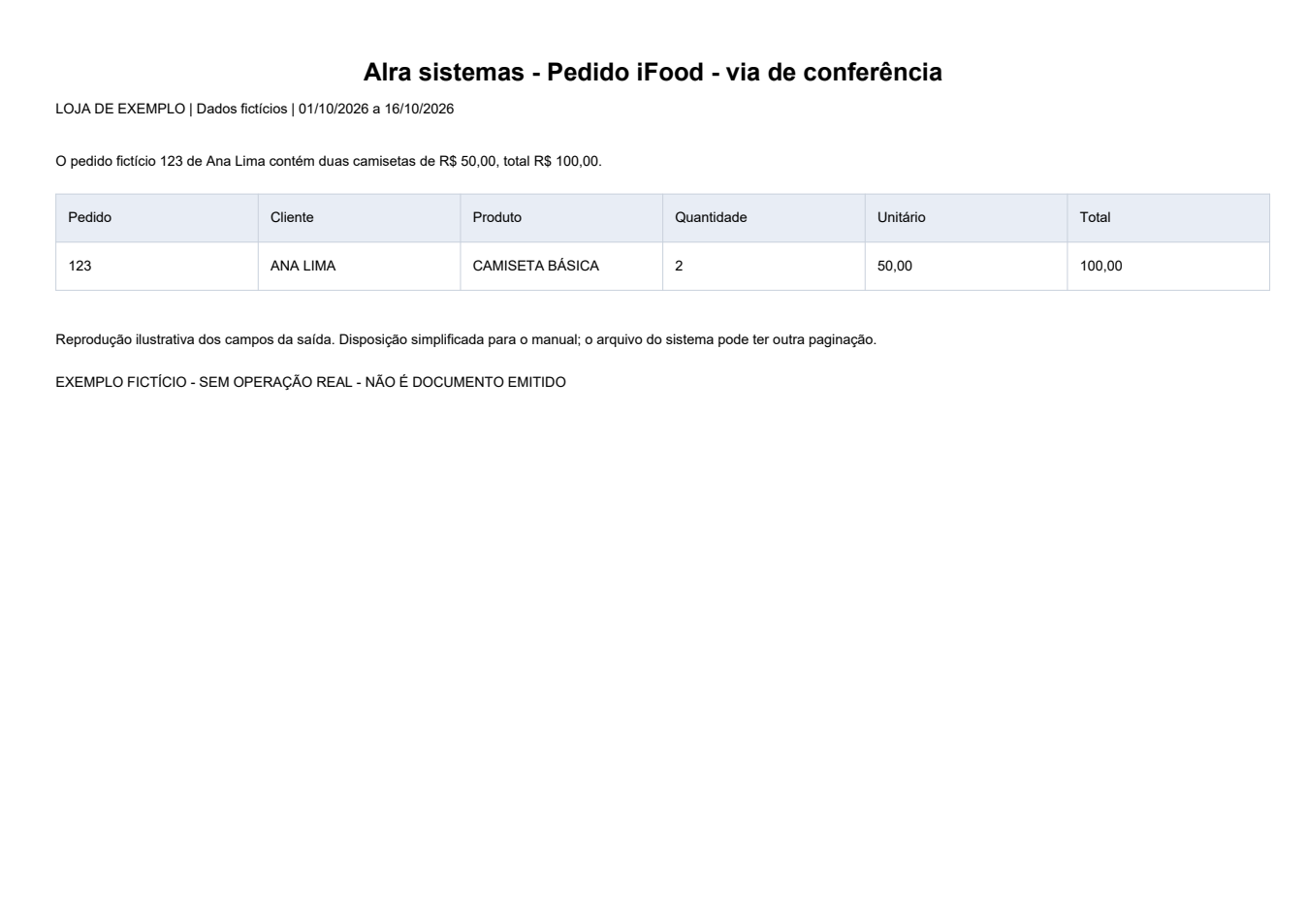 Pedido iFood - via de conferência — Exemplo ilustrativo de impressão, em disposição simplificada. Todos os dados são fictícios. O formato pode variar conforme modelo e configuração da instalação.