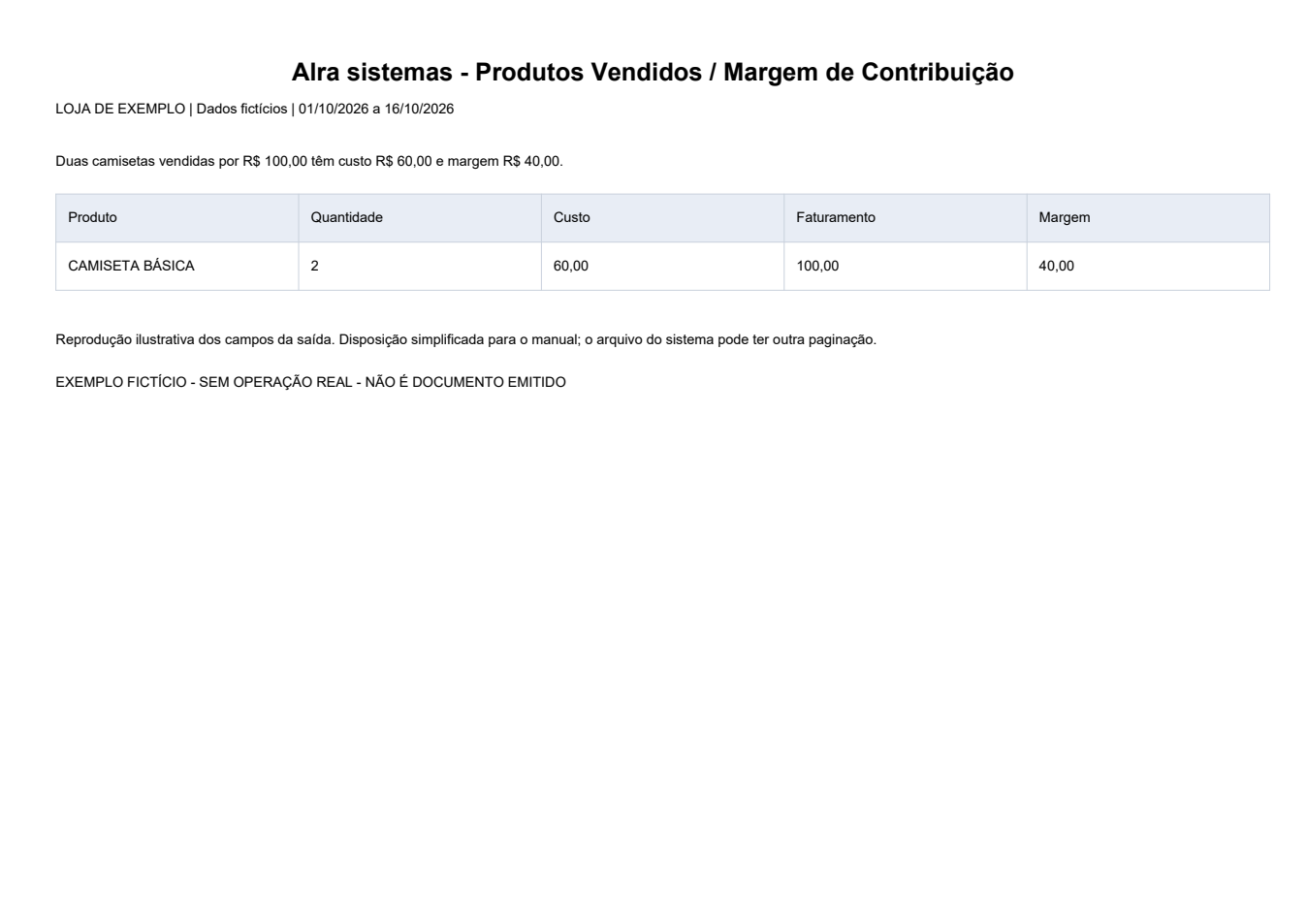 Produtos Vendidos / Margem de Contribuição — Exemplo ilustrativo de impressão, em disposição simplificada. Todos os dados são fictícios. O formato pode variar conforme modelo e configuração da instalação.