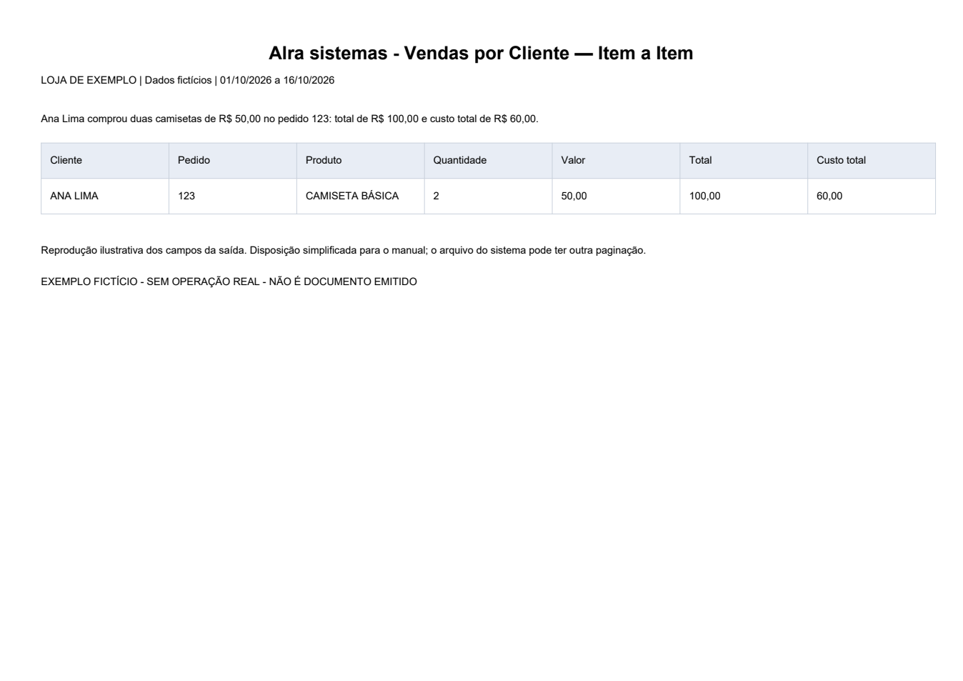 Vendas por Cliente — Item a Item — Exemplo ilustrativo de impressão, em disposição simplificada. Todos os dados são fictícios. O formato pode variar conforme modelo e configuração da instalação.