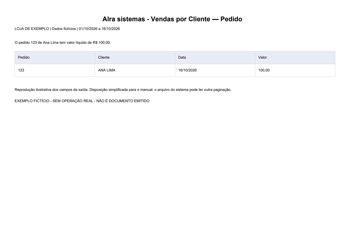 Vendas por Cliente — Pedido — Exemplo ilustrativo de impressão, em disposição simplificada. Todos os dados são fictícios. O formato pode variar conforme modelo e configuração da instalação.