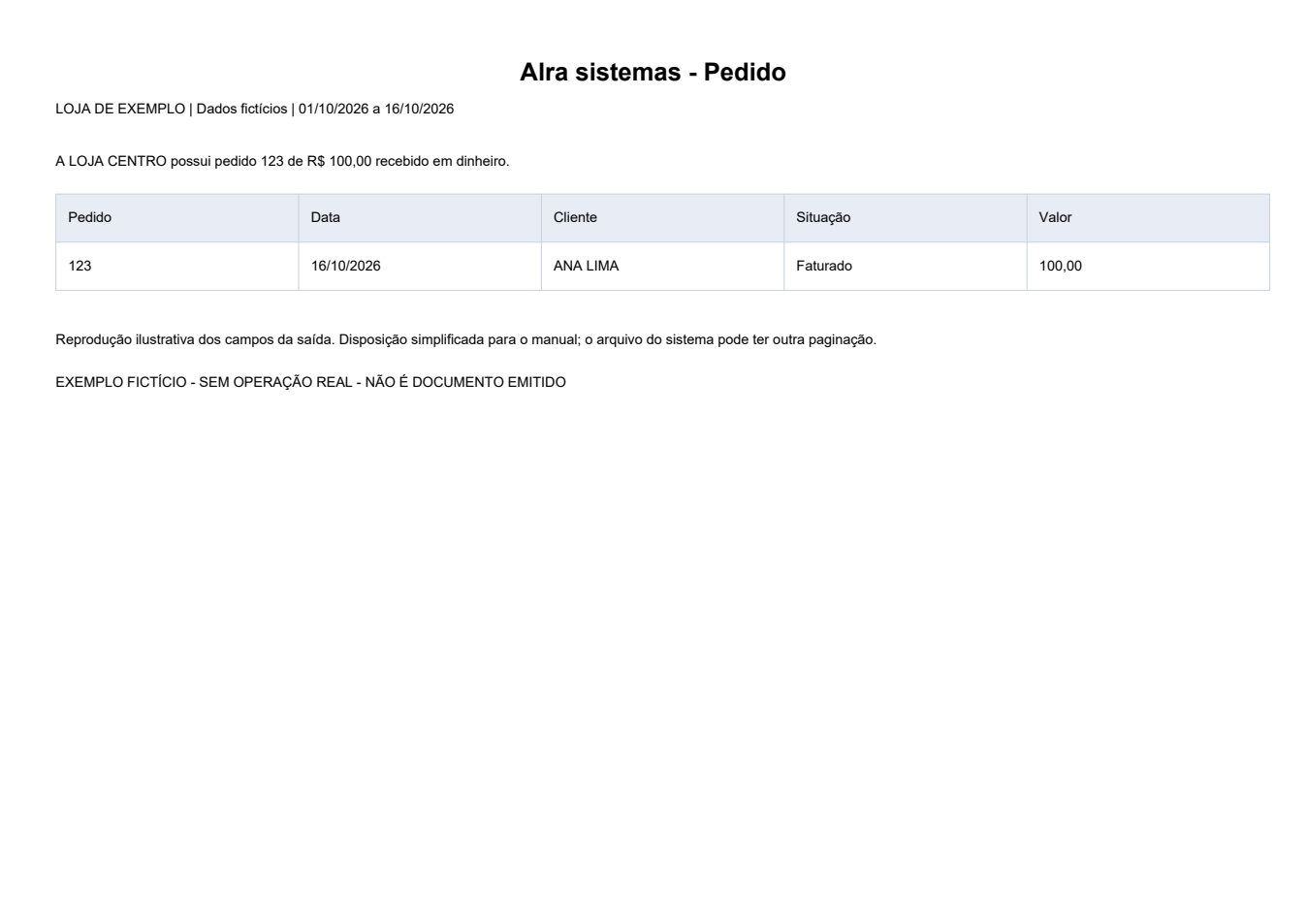 Pedido — Exemplo ilustrativo de impressão, em disposição simplificada. Todos os dados são fictícios. O formato pode variar conforme modelo e configuração da instalação.