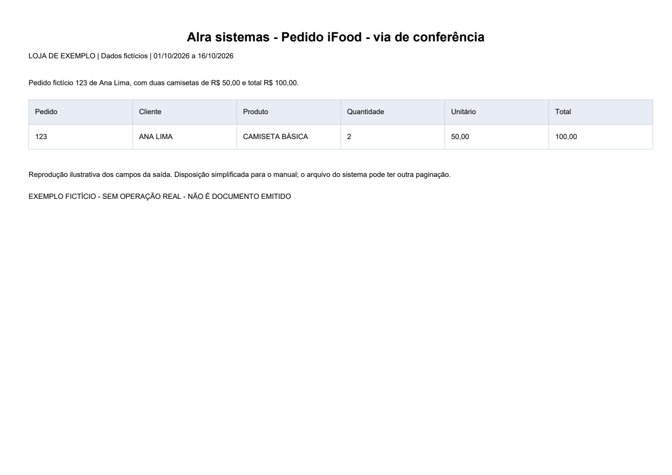 Pedido iFood - via de conferência — Exemplo ilustrativo de impressão, em disposição simplificada. Todos os dados são fictícios. O formato pode variar conforme modelo e configuração da instalação.